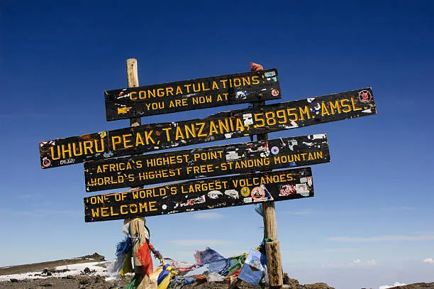 Mount Meru